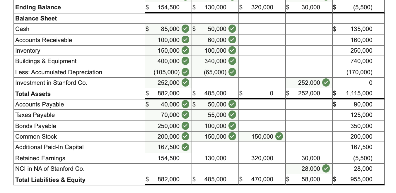 LCAAU - L Catterton Asia Acquisition Corp - Units (1 Ord Share Class A &  1/3 War) Stock - Stock Price, Institutional Ownership, Shareholders (NASDAQ)