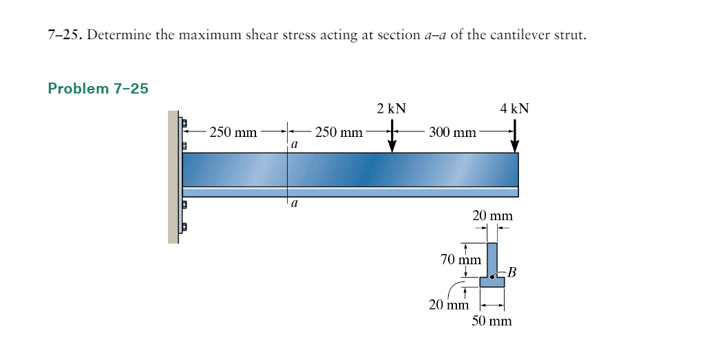 Solved 7-25. Determine the maximum shear stress acting at | Chegg.com