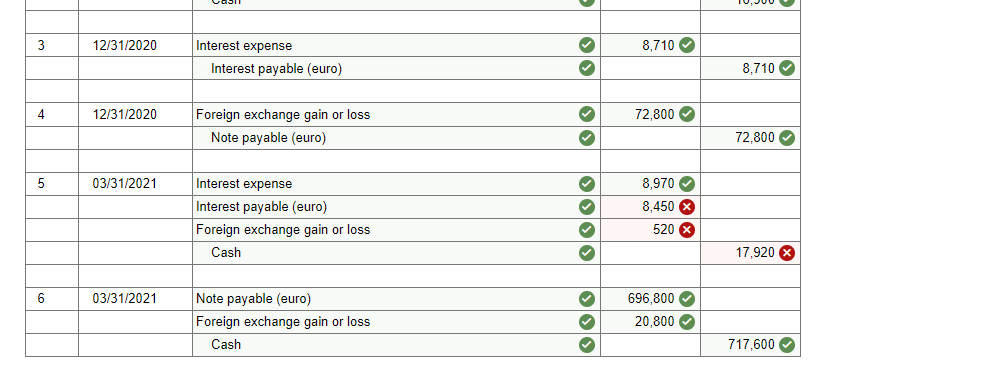 SOLVED ON APRIL 1 2020 MENDOZA COMPANY A U S BASED visual data 2