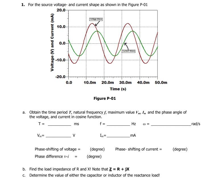 Solved 1. For the source voltage and current shape as shown | Chegg.com