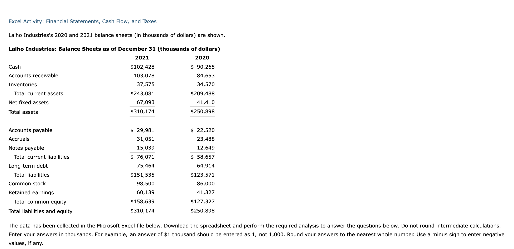 Solved Excel Activity: Financial Statements, Cash Flow, And | Chegg.com