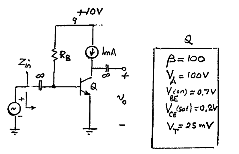 For the CE amplifier below, the DC current source | Chegg.com