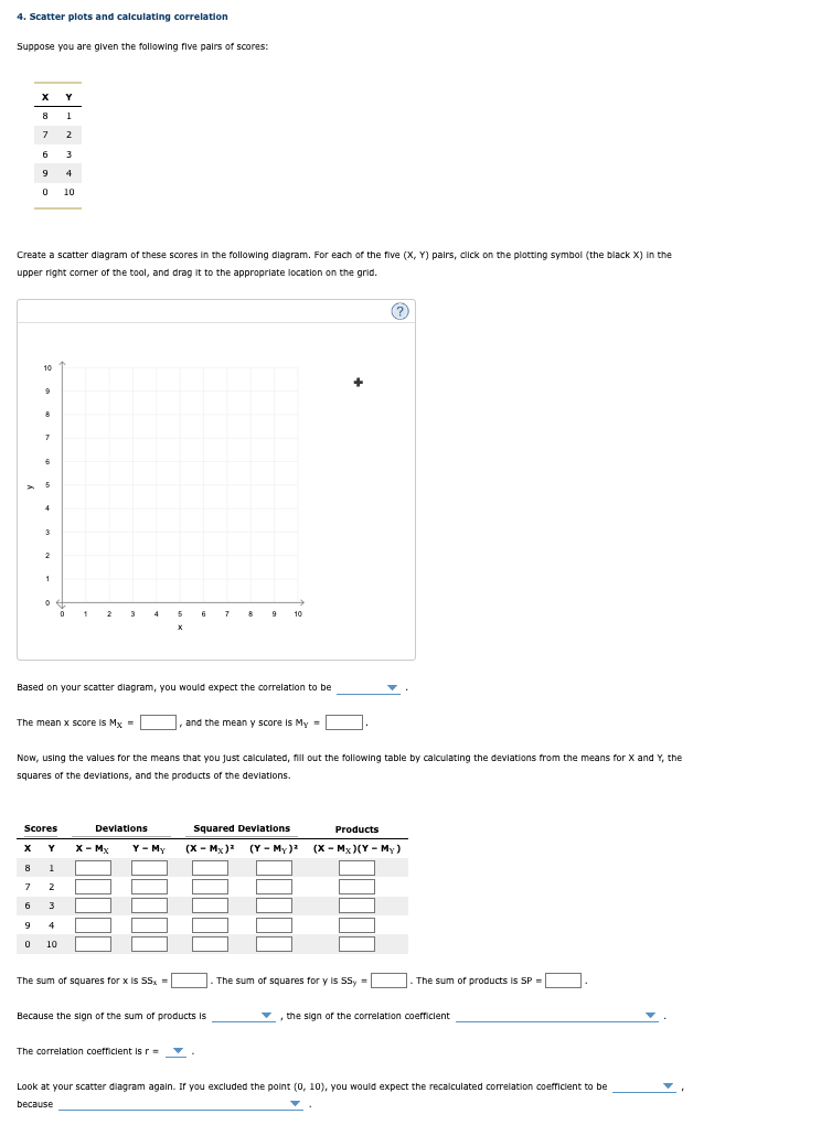 Solved 4. Scatter plots and calculating correlation Suppose | Chegg.com