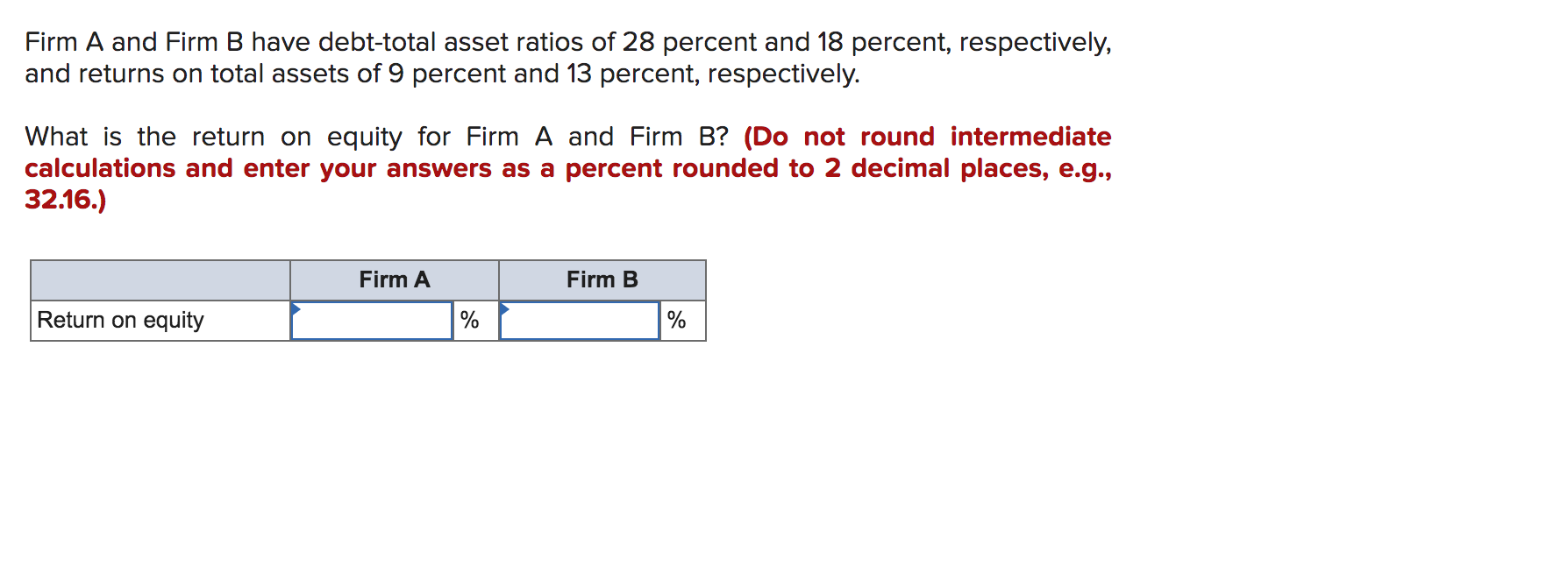 Solved Firm A And Firm B Have Debt-total Asset Ratios Of 28 | Chegg.com