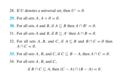 Solved Use An Element Argument To Prove Each Statement In | Chegg.com