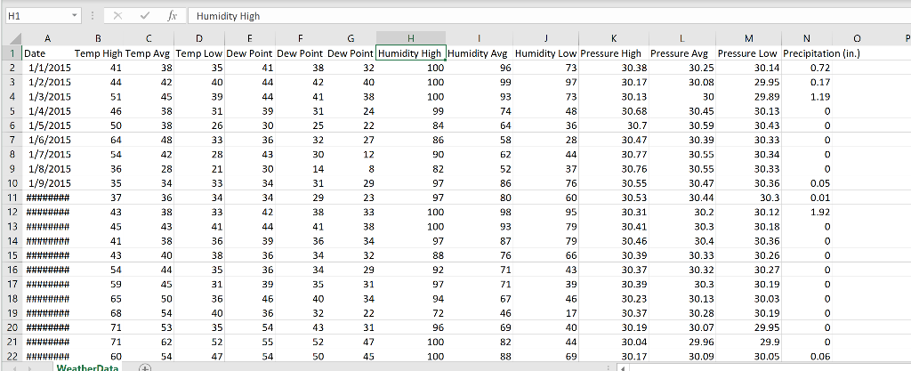 [65 Points) Activity #2: Plotting Multiple Data | Chegg.com