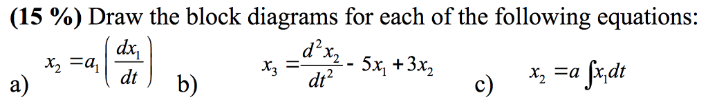 Solved (15 %) Draw the block diagrams for each of the | Chegg.com