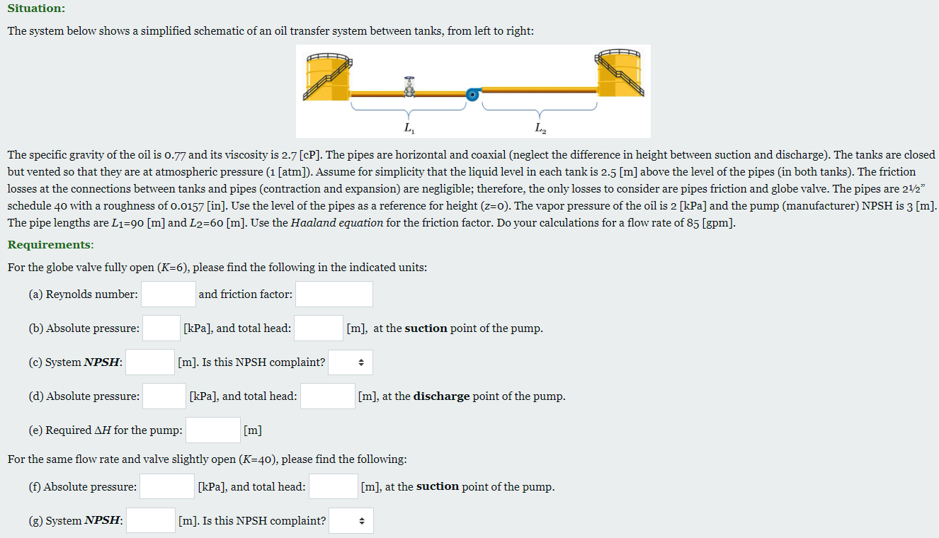 Solved Situation The system below shows a simplified Chegg