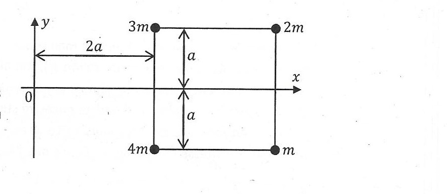 Solved Hello, Can You Please Show Me A Clear Step To Get The | Chegg.com