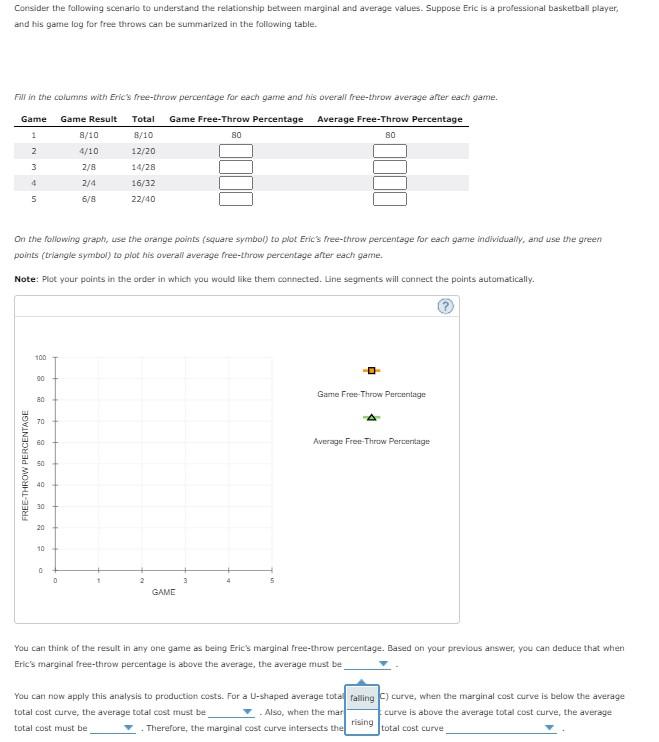 Solved Consider the following scenario to understand the | Chegg.com