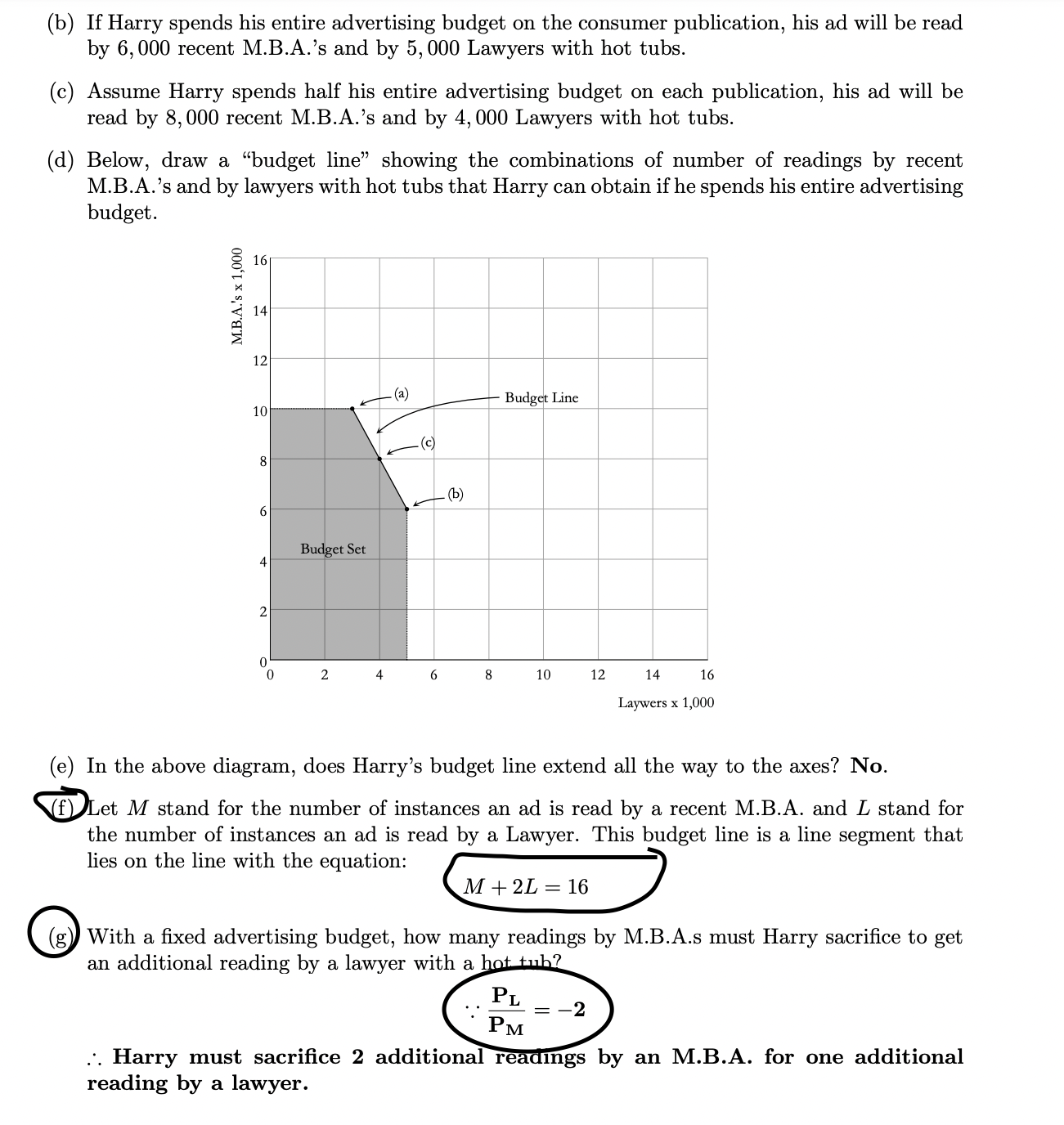 Solved Hi Please Help Me With Intermediate Microeconomics. | Chegg.com