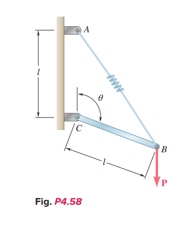 Solved A Vertical Load P Is Applied At End B Of Rod BC. The | Chegg.com