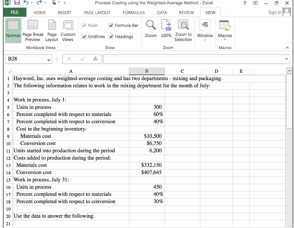 Solved Process Costing Using The Weighted Average Method 2828