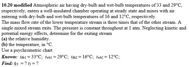 Solved 1020 Modified Atmospheric Air Having Dry Bulb And 1160