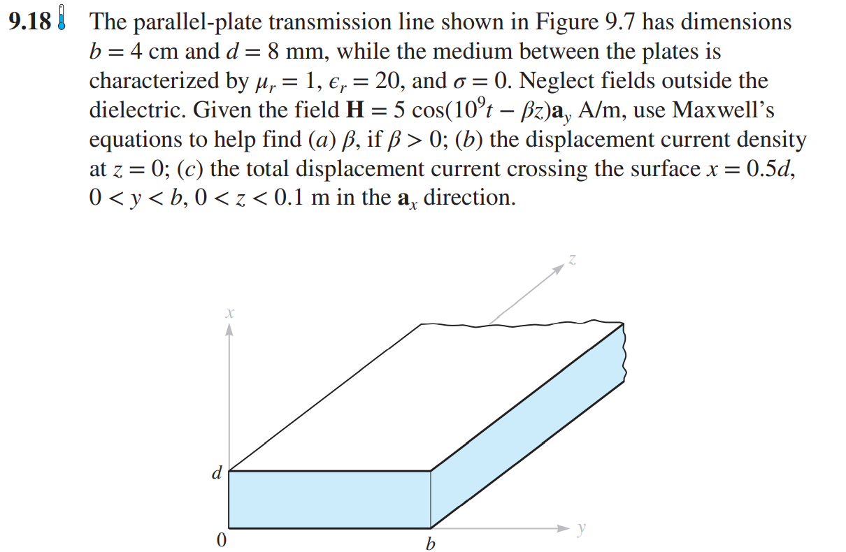 Solved The parallel-plate transmission line shown in Figure | Chegg.com