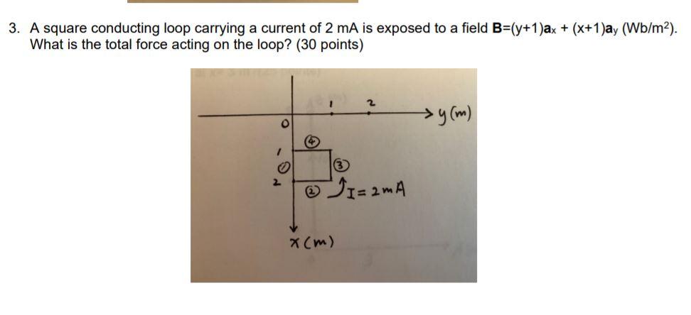 Solved 3. A square conducting loop carrying a current of 2 | Chegg.com