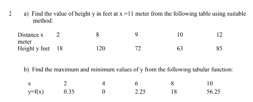 Volwassenheid Betuttelen Boer Solved 2 a) Find the value of height y in feet at x =11 | Chegg.com
