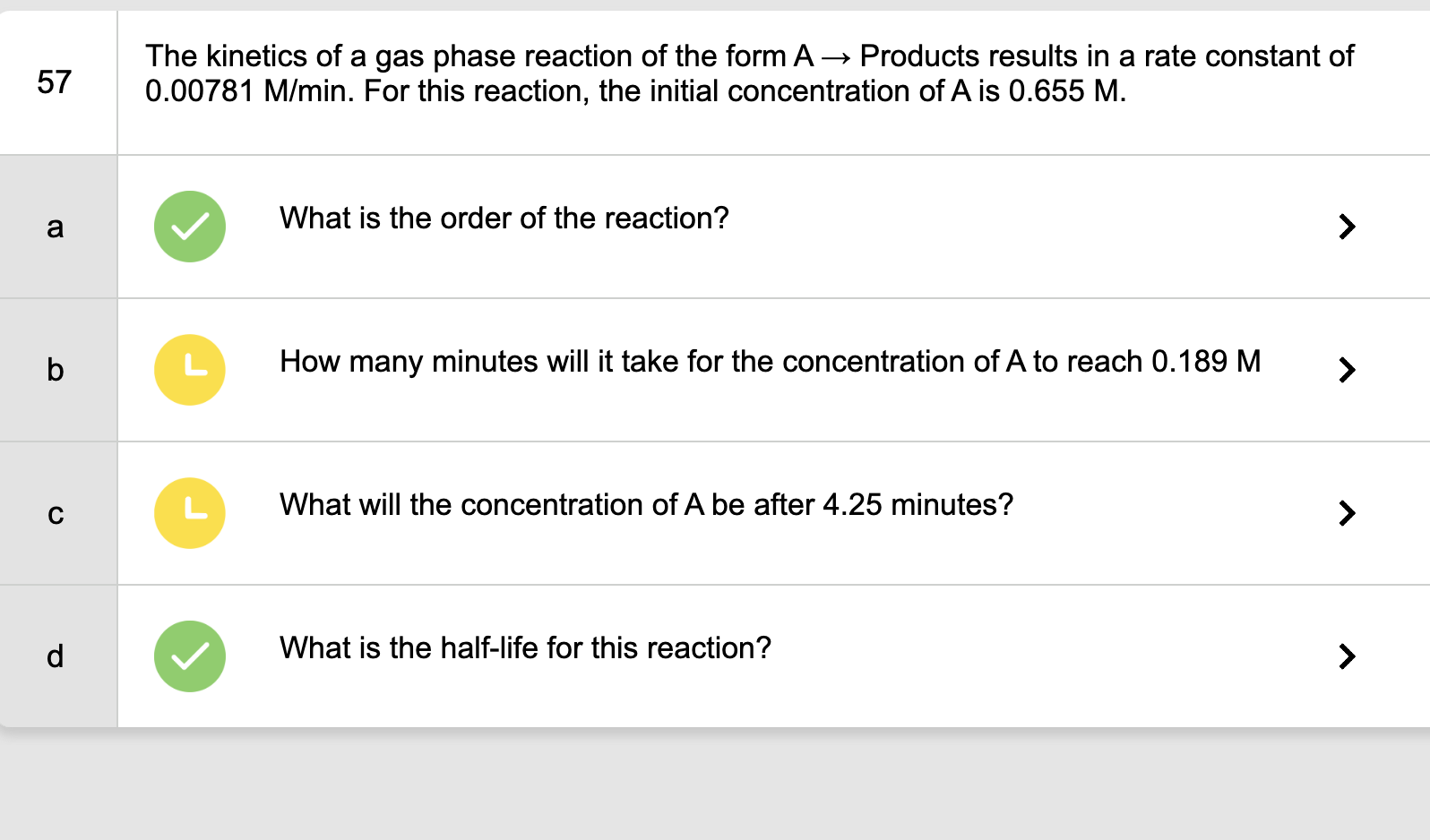 Solved The of a gas phase reaction of the form A→