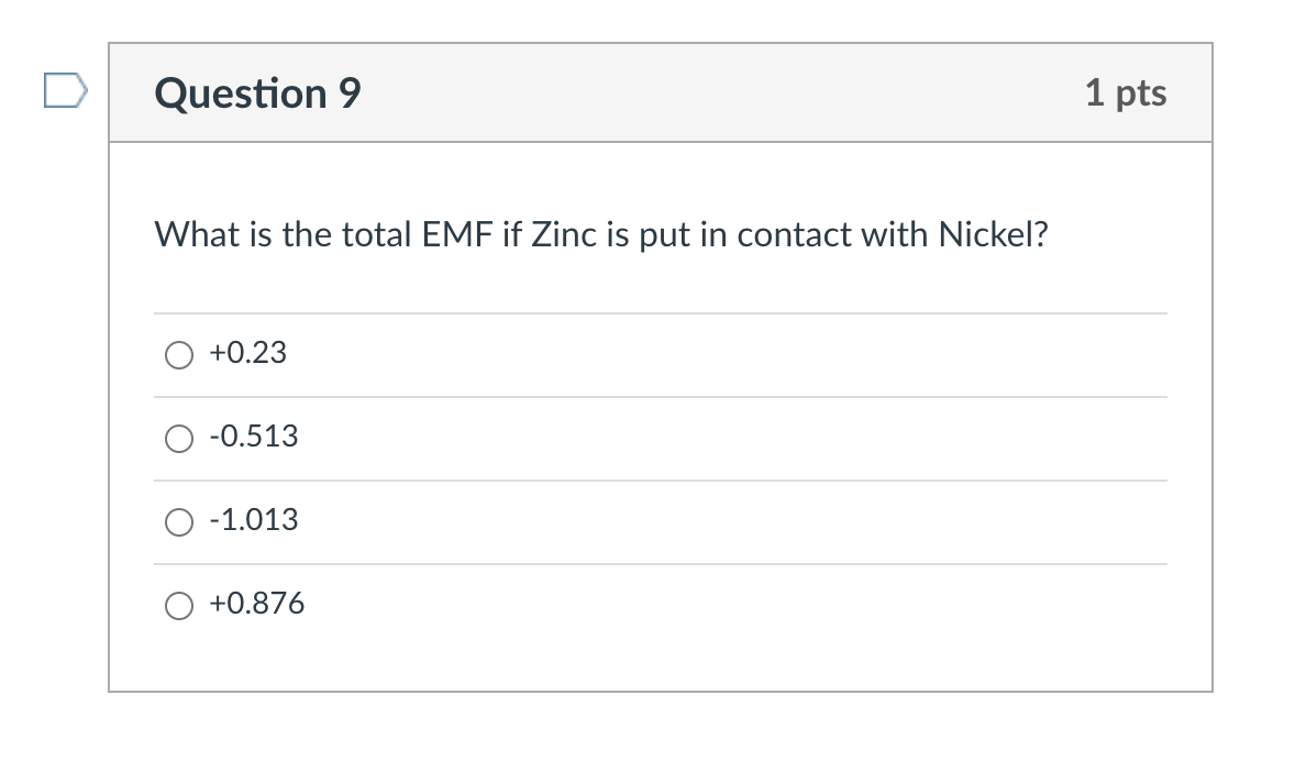 Solved Question 9 1 pts What is the total EMF if Zinc is put
