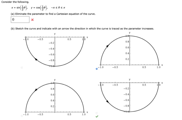 Solved Consider the following. (a) Eliminate the parameter | Chegg.com