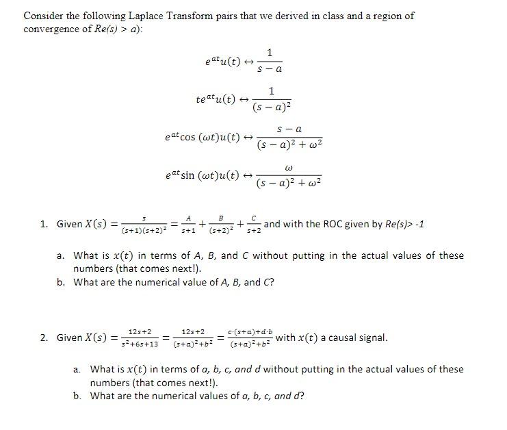 Solved Consider the following Laplace Transform pairs that | Chegg.com