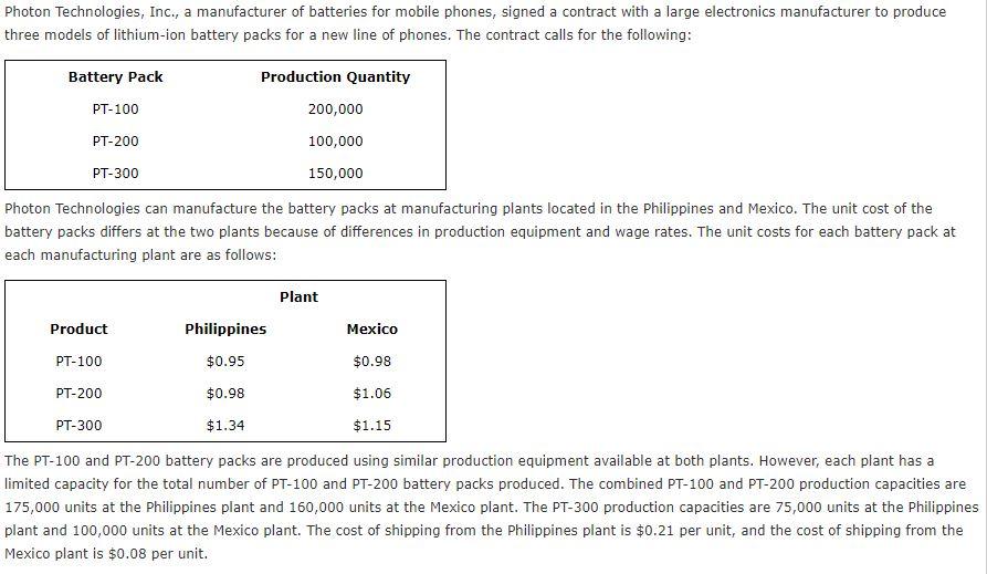 solved-photon-technologies-inc-a-manufacturer-of-chegg