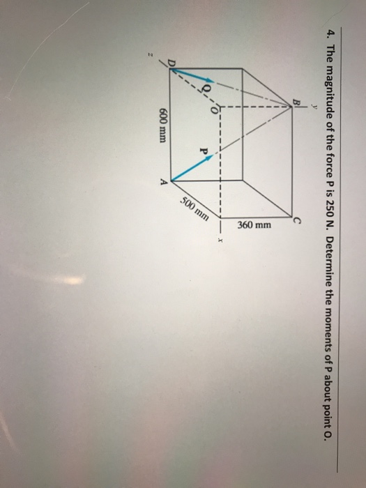 Solved 4. The magnitude of the force P is 250 N. Determine | Chegg.com