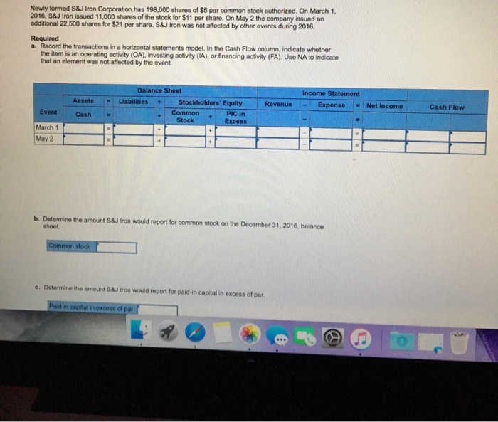 Solved Newly formed S&J Iron Corporation has 198,000 shares