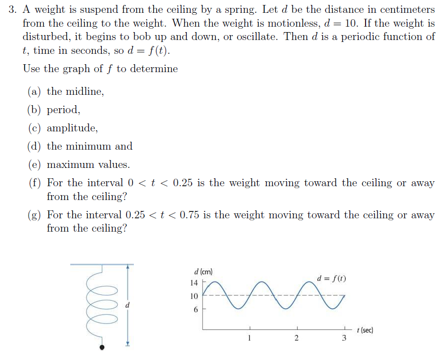 Solved 3 A Weight Is Suspend From The Ceiling By A Spring Chegg