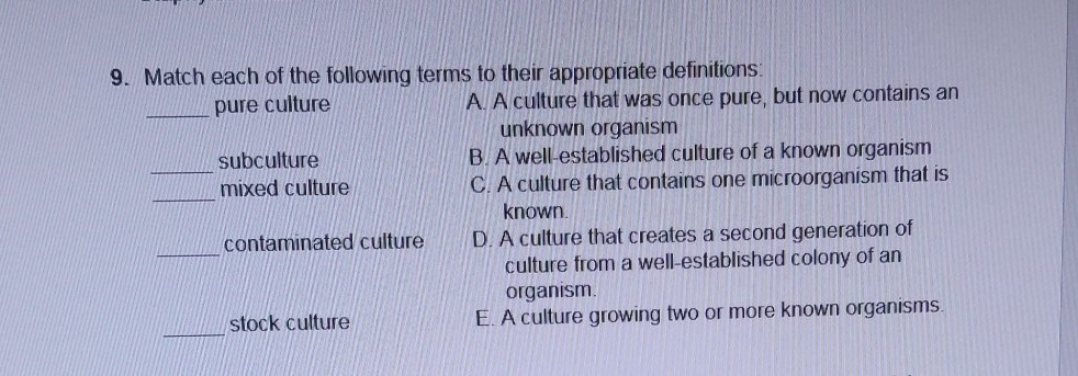 Solved 9. Match each of the following terms to their | Chegg.com
