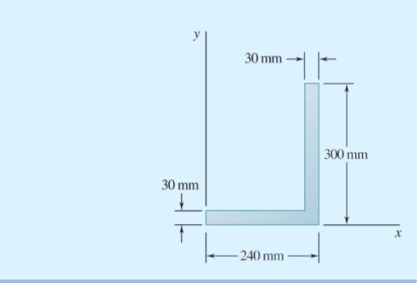 Solved 300 mm 30 mm 240 mm | Chegg.com