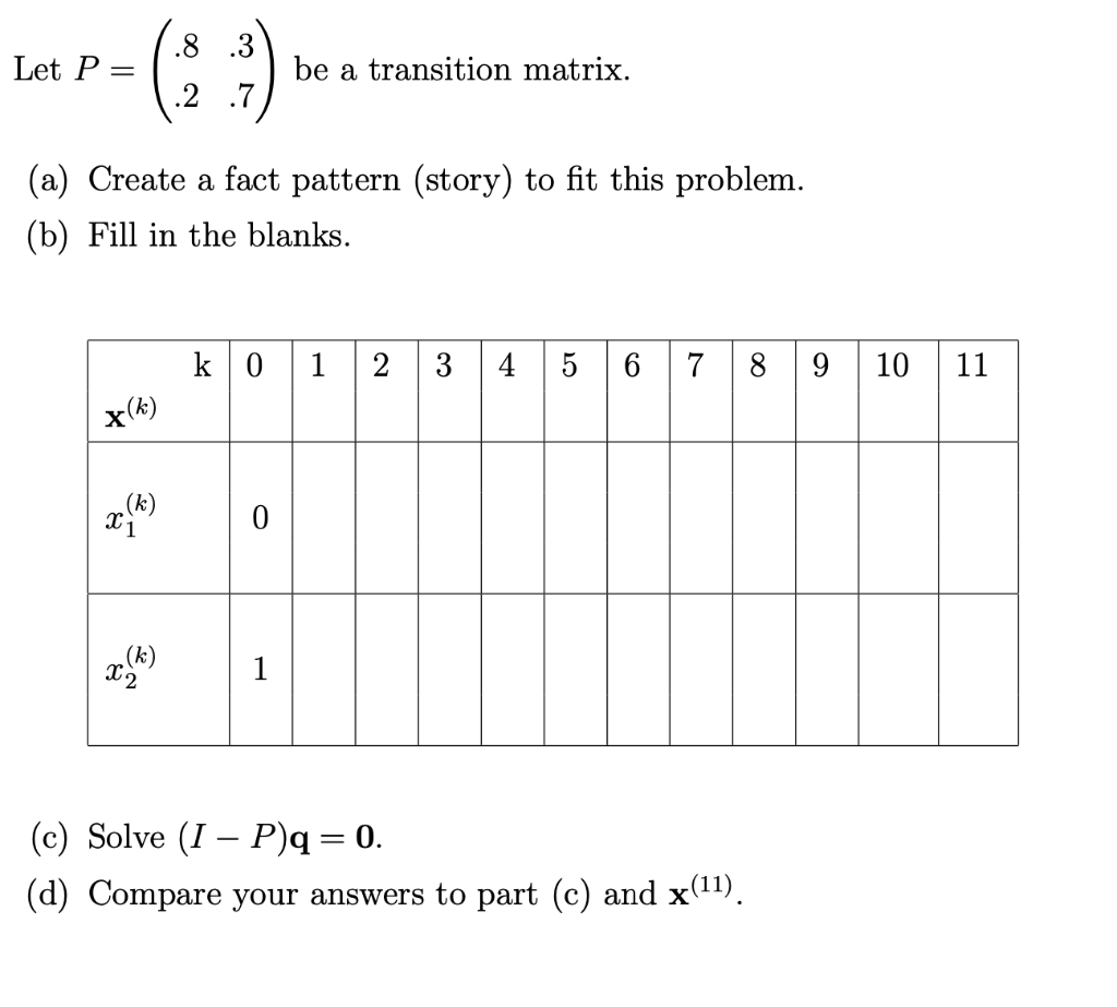 Solved .8 .3 Let P = be a transition matrix. 2.7 (a) Create | Chegg.com