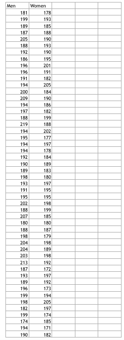 Solved Thank you for completing last week's Calculate This! | Chegg.com