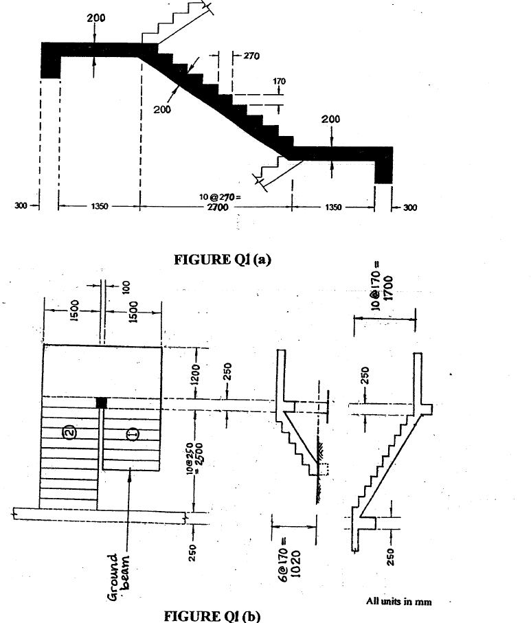 Solved Figures Ql(a), Q1(b), Q1(c) And QI.(d) Show | Chegg.com