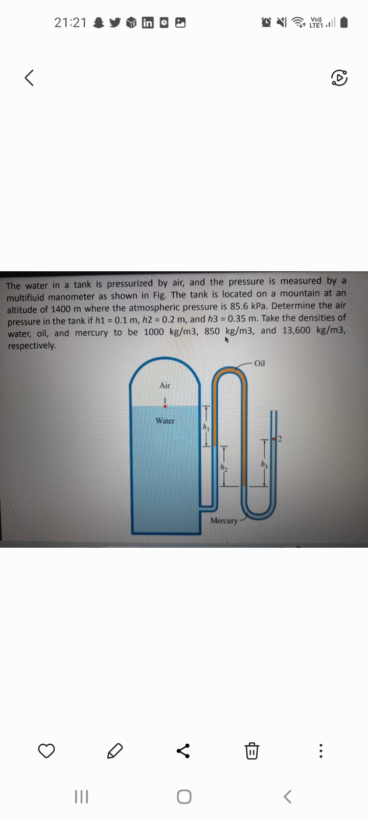 Solved The Water In A Tank Is Pressurized By Air, And The | Chegg.com