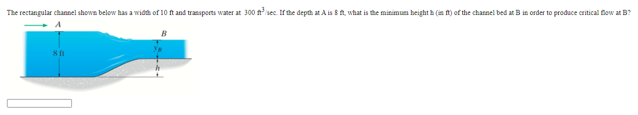 Solved The rectangular channel shown below has a width of 10 | Chegg.com