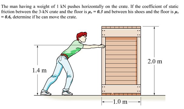 Solved The man having a weight of 1 kN pushes horizontally | Chegg.com