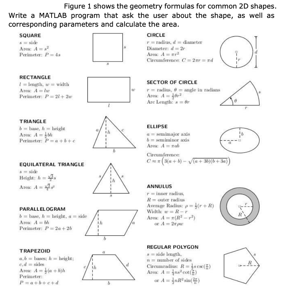 geometry formulas circles