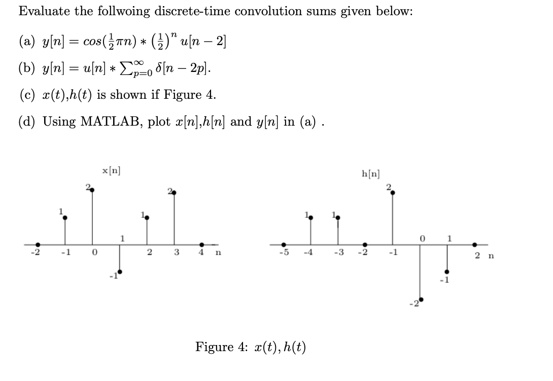 Solved Evaluate The Follwoing Discrete-time Convolution Sums | Chegg.com