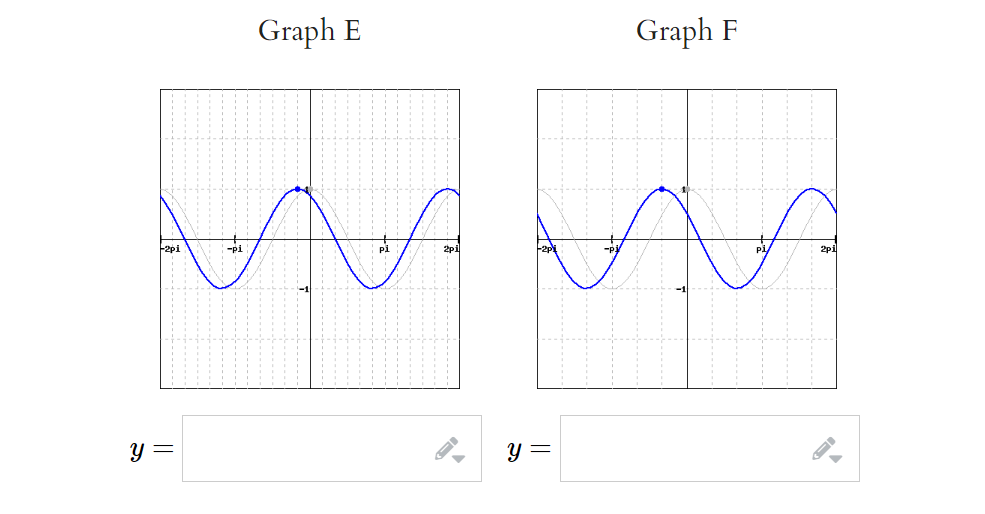 Graph E Graph F