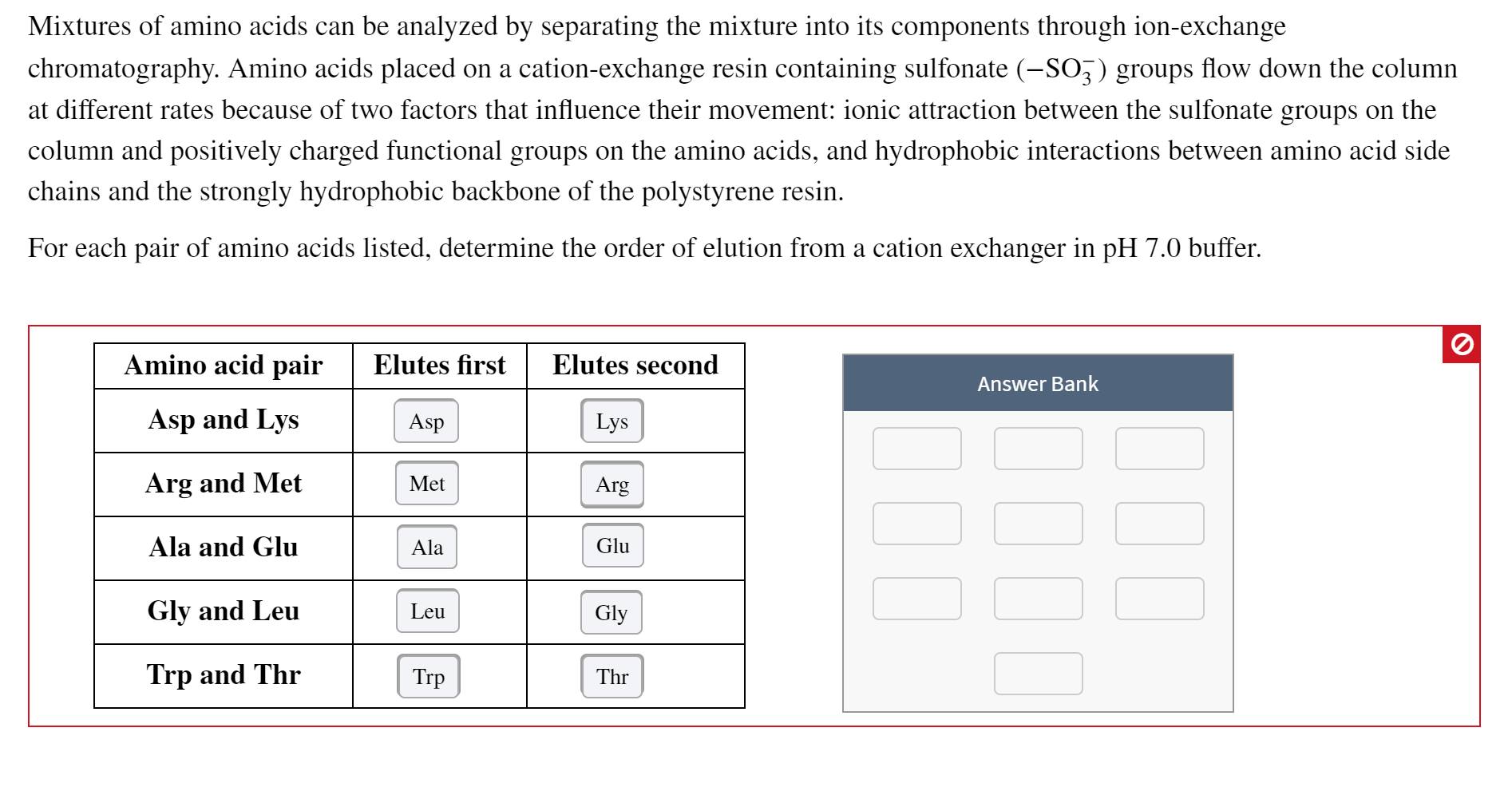 Solved Mixtures of amino acids can be analyzed by separating