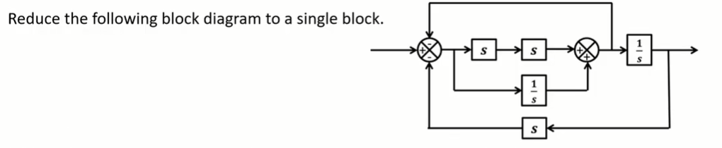 Solved Reduce the following block diagram to a single block. | Chegg.com
