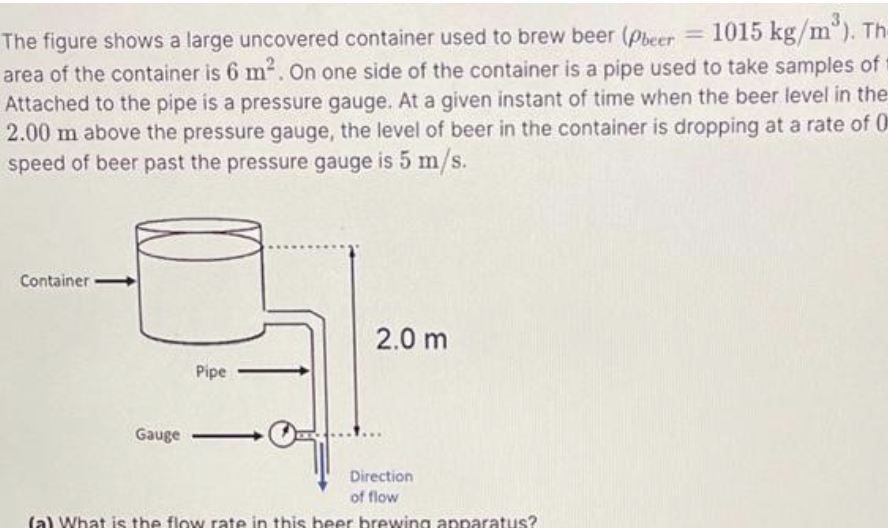 The figure shows a large uncovered container used to