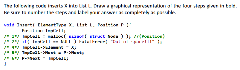 Solved The following code inserts X into List L. Draw a | Chegg.com