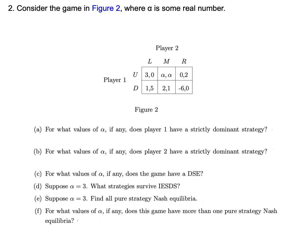 Solved 2. Consider the game in Figure 2, where α is some | Chegg.com