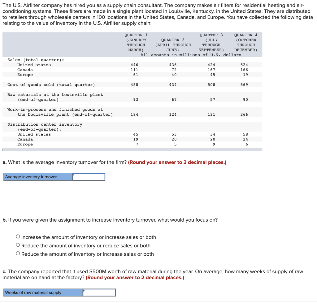 Solved The U.S. Airfilter company has hired you as a supply