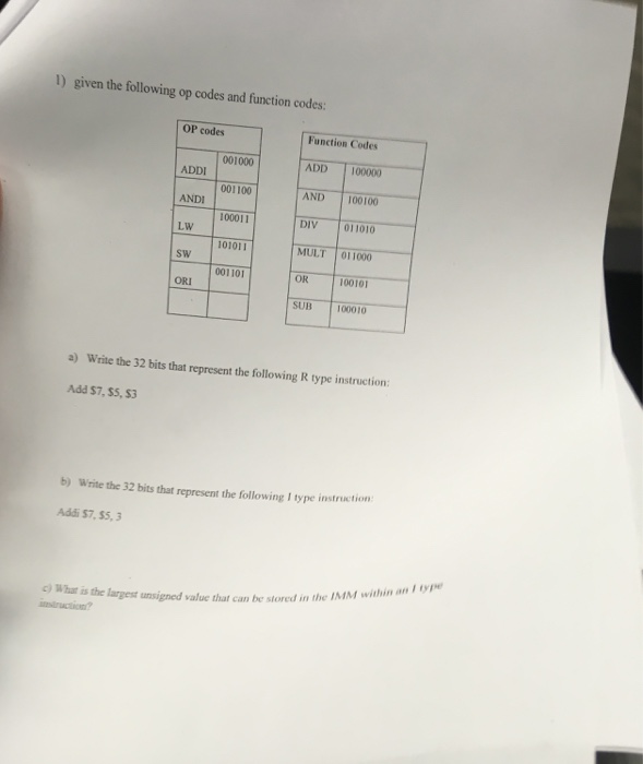 Solved 1) given the following op codes and function codes: | Chegg.com
