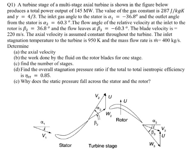 Solved Q1) A turbine stage of a multi-stage axial turbine is | Chegg.com