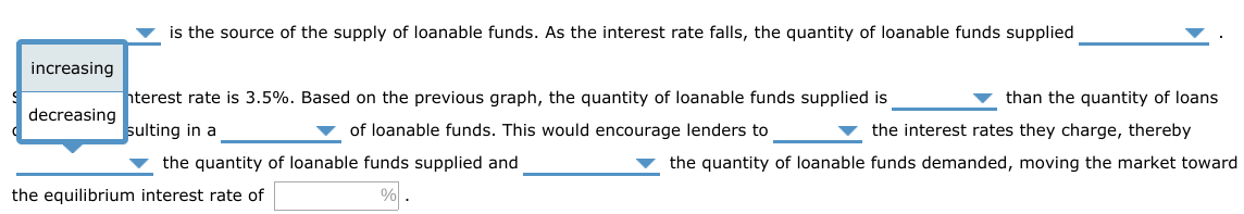 Solved The following graph shows the market for loanable | Chegg.com