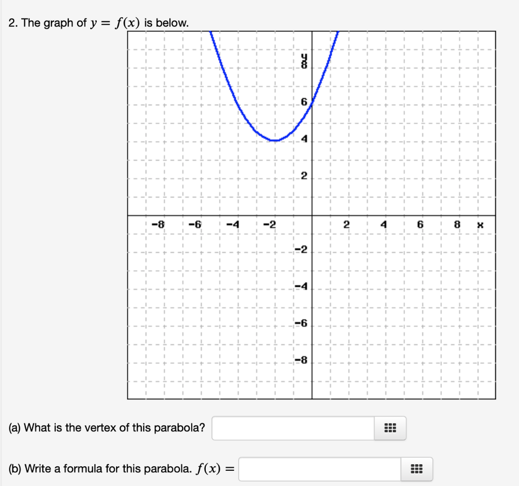 Solved 2 The Graph Of Y F X Is Below Oc 6 2 8 6 4 2 Chegg Com